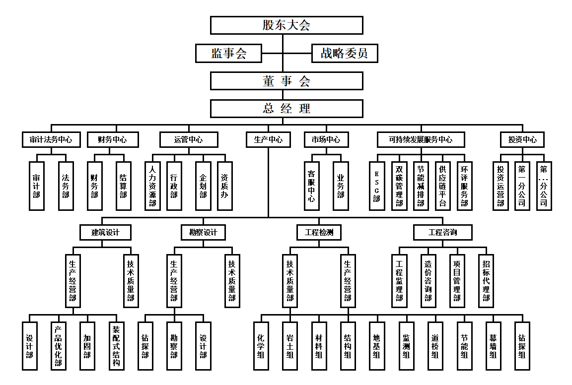 香港全年最全免费资料大全